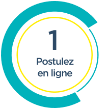 postulation